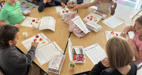 Dot Day Fun in First Grade